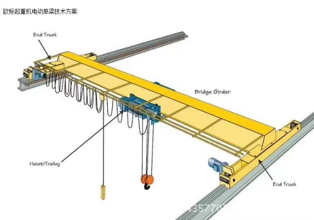 KBK柔性起重机 